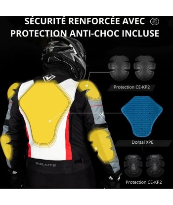 4-Jahreszeiten-Motorradjacke SLT06 mit herausnehmbarem Futter und passender Hose pas cher chine