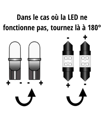 Kit LED Seat Alhambra 2 (2011-2021) soldes