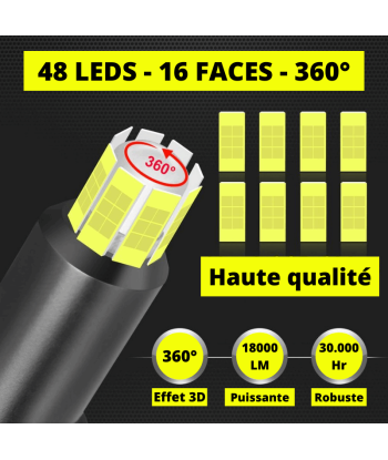 Angel Eyes Ampoules LED Phares Avants 6000K 18000Lm destockage