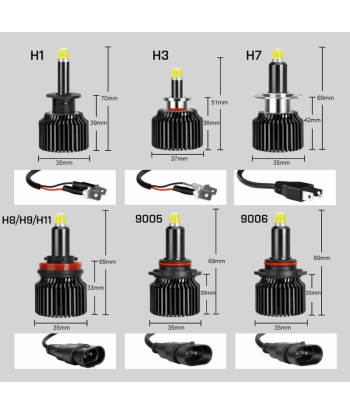 Angel Eyes Ampoules LED Phares Avants 6000K 18000Lm destockage