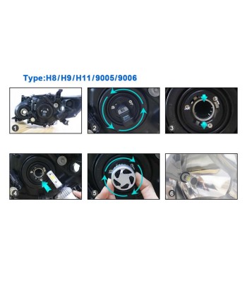 Pack Ampoules LED H4 Ford Ecosport (2013 à 2023) - Kit LED plus qu'un jeu 