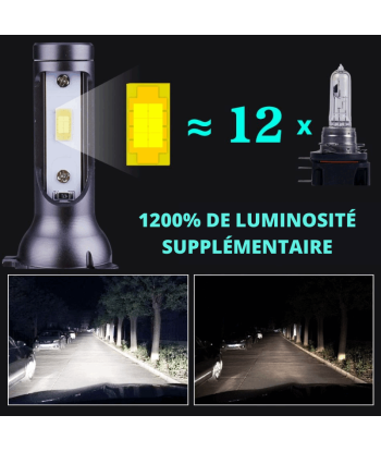 Ampoules LED H15 Feux de Route Golf 6 Volkswagen de pas cher