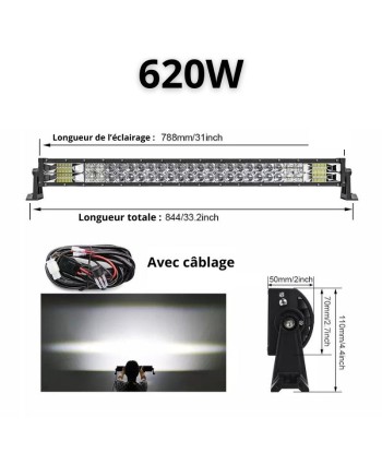 Barre LED 4x4, Camion, Quad et Voiture - Rampe LED Haute Puissance & Longue Portée l'évolution des habitudes 