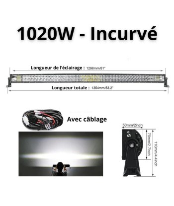 Barre LED 4x4, Camion, Quad et Voiture - Rampe LED Haute Puissance & Longue Portée l'évolution des habitudes 