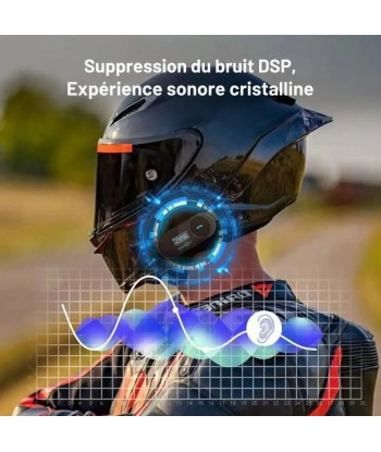 Motorrad-Musik-Gegensprechanlage d'Europe débarque