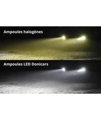 Pack Ampoules LED H4 140W Canbus - Audi A4 B5 (1994 - 2001) en stock