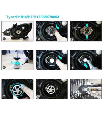 Pakiet żarówek LED H4 Citroën Xsara (1997 do 2006) - zestaw LED une grave pollution 