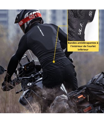 Sommer-Motorradjacke für Herren – AirFlow Defender™ s'inspire de l'anatomie humaine